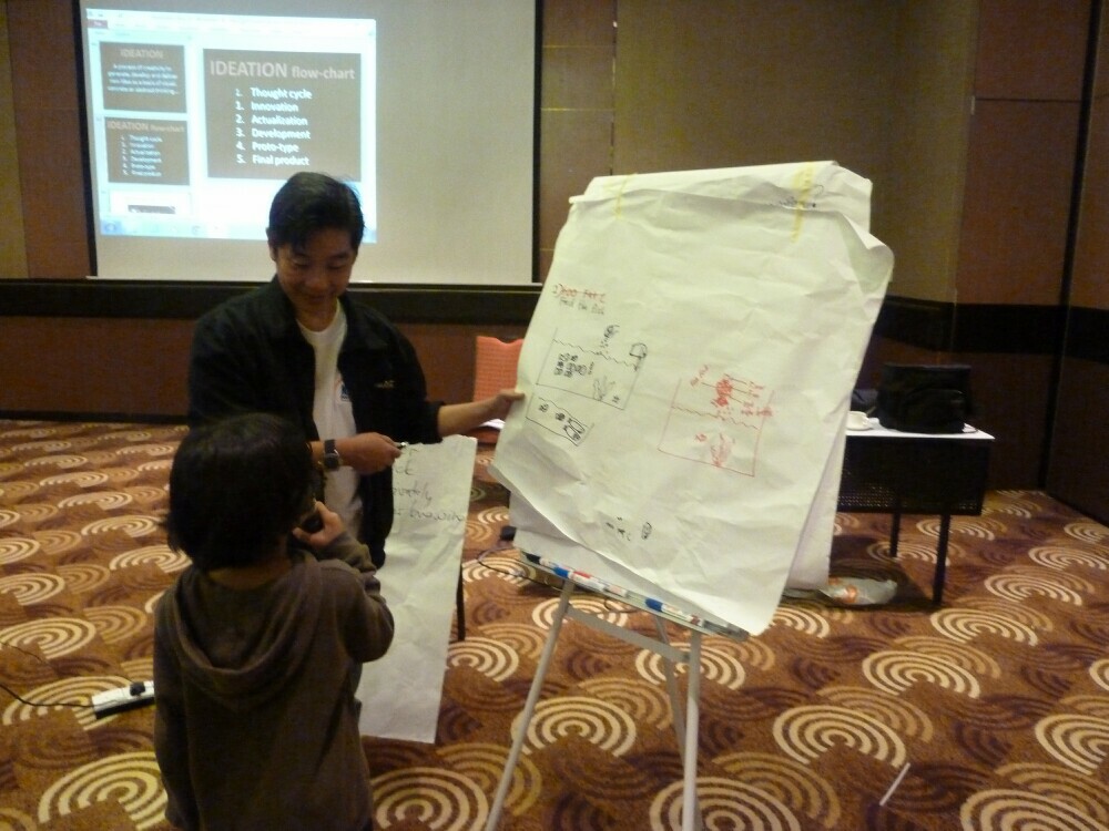 YIM JB Workshop - 24 YIM JB Workshop - 24